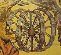 Die Bibel-Darstellung